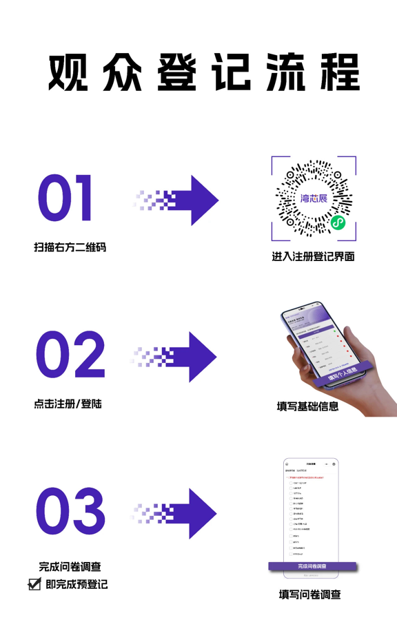 灣芯展2025預(yù)登記啟動！10月深圳共襄半導(dǎo)體盛宴