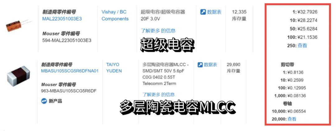 “扒開”超級電容的“外衣”，看看超級電容“超級”在哪兒