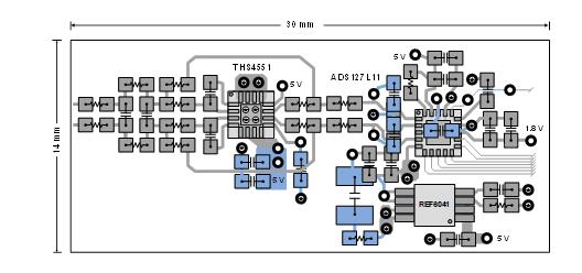 平衡精密數(shù)據(jù)采集系統(tǒng)的ADC尺寸、功耗、分辨率和帶寬