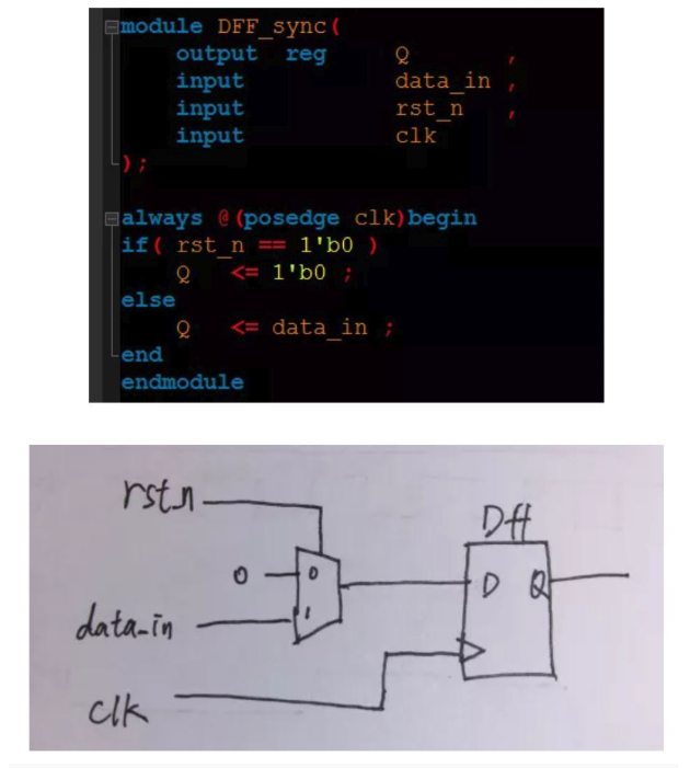復(fù)位電路很簡單，但卻有很多門道