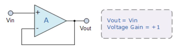 運算放大器的8種應用電路，您都了解嗎？