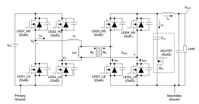 告別電壓應(yīng)力難題：有源鉗位助力PSFB效率突破