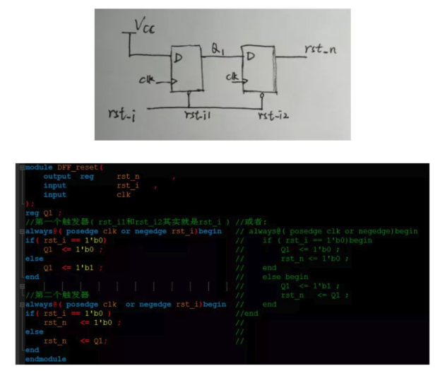 復(fù)位電路很簡單，但卻有很多門道