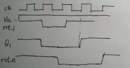 復(fù)位電路很簡單，但卻有很多門道