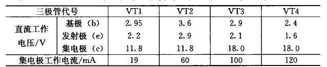 小信號(hào)放大電路故障的檢測