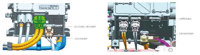 800V架構(gòu)下，給連接器帶來了哪些“改變”？