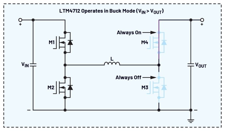 告別拓?fù)渫讌f(xié)！四開關(guān)μModule穩(wěn)壓器在車載電源的實(shí)戰(zhàn)演繹
