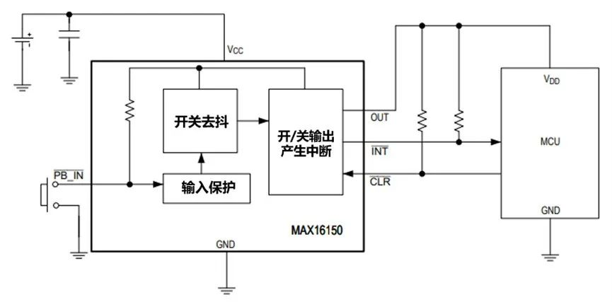 讓IoT傳感器節(jié)點更省電：一種新方案，令電池壽命延長20%！