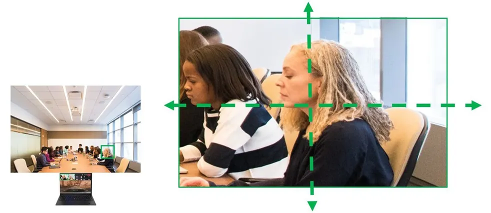 圖像傳感器選型黃金三大標(biāo)準(zhǔn)，工程師必知！