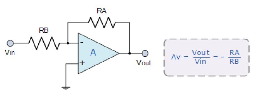 運算放大器的8種應用電路，您都了解嗎？