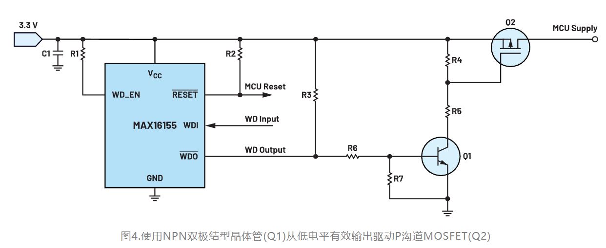 如何利用低電平有效輸出驅(qū)動(dòng)高端輸入開關(guān)？