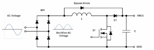 破解工業(yè)電池充電器難題：升壓or圖騰柱？SiC PFC拓?fù)溥x擇策略