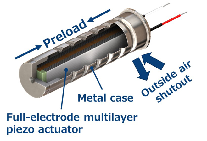 壓電致動器的原理、選擇和設(shè)計(jì)指南
