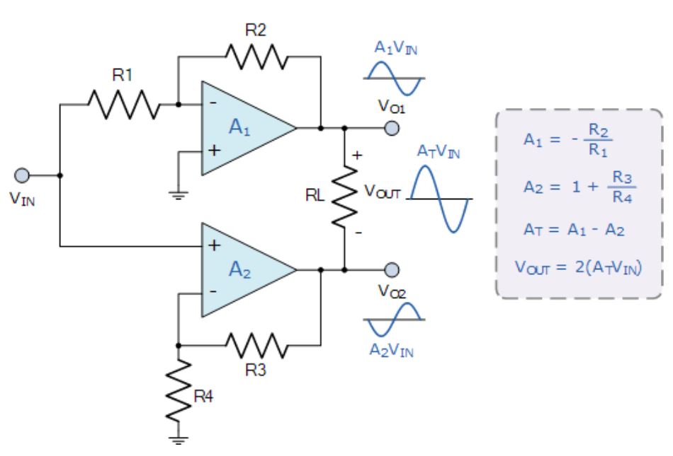 運算放大器的8種應用電路，您都了解嗎？