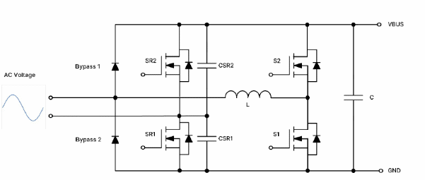 破解工業(yè)電池充電器難題：升壓or圖騰柱？SiC PFC拓?fù)溥x擇策略