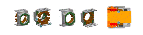 800V架構(gòu)下，給連接器帶來了哪些“改變”？