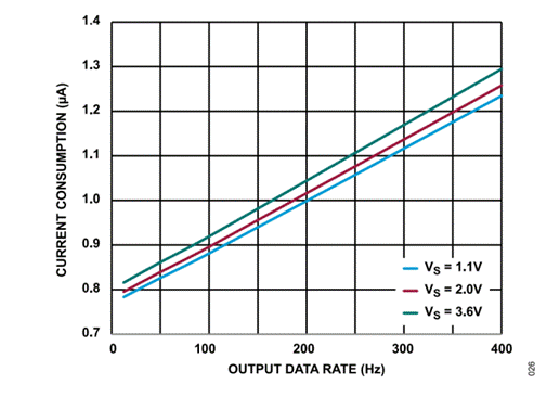 熄燈不停產(chǎn)，這樣的超級工廠是如何打造出來的？