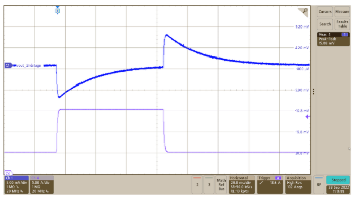 突破電源紋波瓶頸：二級濾波技術(shù)的設(shè)計(jì)與應(yīng)用