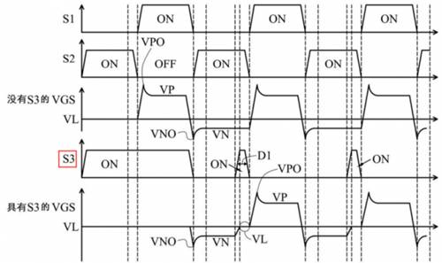 氮化鎵柵極驅(qū)動(dòng)專利：RC負(fù)偏壓關(guān)斷專利技術(shù)之臺(tái)達(dá)電子篇