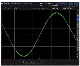 步進(jìn)電機(jī)的噪音來自哪里?  由于步進(jìn)電機(jī)由于結(jié)構(gòu)簡單、控制方便、安全性高、成本低、停止時(shí)候力矩大、在低速情況下不需 要減速機(jī)就可以輸出很大的力矩、相比直流無刷和伺服電機(jī)，步進(jìn)電機(jī)不需要復(fù)雜的控制算法也不需要編碼器反饋情況下可以實(shí)現(xiàn)位置控制。被用在很多要求精確定位的場合，基本上在很多需要移動(dòng)控 制的場合都會用到步進(jìn)電機(jī)如自動(dòng)化控制、數(shù)字化生產(chǎn)如3D、醫(yī)療和光學(xué)等眾多領(lǐng)域。  步進(jìn)電機(jī)有一個(gè)缺點(diǎn)就是噪音比較大，特別是在低速的時(shí)候。震動(dòng)主要來自兩個(gè)方面一是步進(jìn)電 機(jī)的步距分辨率(步距階躍) 另一方面是來自斬波和脈寬調(diào)制(PWM) 的不良模式反應(yīng)。  步距角分辨率和細(xì)分  典型的步進(jìn)電機(jī)有50個(gè)極(Poles)，就是200個(gè)整步(Full Steps)，也就是整步情況下每步1.8° 角度，電機(jī)旋轉(zhuǎn)一周需要360°。但是也有些步進(jìn)電機(jī)的步距角更小比如整步需要800步的。起初，這些步進(jìn)電機(jī)被用作整步或者半步模式下，矢量電流提供給電機(jī)線圈A(藍(lán)色) 和線圈B(紅色) 矩形曲線圖。描述了整個(gè)一個(gè)周期360°的曲線。在圖3和圖4中很明顯看到電機(jī)線圈在90°換相點(diǎn)處線圈電流要 么是最大電流(full power) 要么是沒有電流。  一個(gè)周期內(nèi)(360°) 每組線圈由4個(gè)整步或者8個(gè)半步構(gòu)成。也就是50個(gè)極的步進(jìn)電機(jī)需要50個(gè)電 氣步距來完成一周的機(jī)械旋轉(zhuǎn)(360°) 。   Figure 1: Full-step operation   Figure 2: Half-step operation  低的步距分辨率模式比如半步或者整步是步進(jìn)電機(jī)噪音的主要來源。會引起極大的震動(dòng)在這個(gè) 機(jī)械系統(tǒng)中，尤其是在低速運(yùn)行時(shí)和接近機(jī)械共振頻率的時(shí)候。在高速的時(shí)候，恰好由于慣量的存在 這個(gè)效應(yīng)會被降低，電機(jī)的轉(zhuǎn)子可以為認(rèn)為成諧波振蕩器或者彈簧鐘擺，如圖3。   Figure 3: Pendulum behavior of the rotor leads to vibrations  在新的矢量電流從驅(qū)動(dòng)器端輸出之后，電機(jī)轉(zhuǎn)子會根據(jù)新的位置指令移動(dòng)下一個(gè)整步或者半步的位置和脈搏反應(yīng)相似在新的位置點(diǎn)周圍，轉(zhuǎn)子會產(chǎn)生超調(diào)和振蕩，如此一來會導(dǎo)致機(jī)械振動(dòng)和噪音。為了減少這些震動(dòng)，等步細(xì)分的原來被提了出來，將一個(gè)整步分割成更小的部分或者微步細(xì)分，典型的細(xì)分?jǐn)?shù)是2(half-stepping) 、4(quarter-stepping) 、8、32甚至更大的細(xì)分。  電機(jī)定子線圈的電流并不是最大電流(Fullcurrent) 或者就是沒有電流，而是一個(gè)中間的電流 值，相比于4個(gè)整步電流(4 full steps) 更接近于一個(gè)正弦波形狀。永磁體的轉(zhuǎn)子位置處在2個(gè)整步位置之間(合成磁場位置) 。最大的細(xì)分?jǐn)?shù)是由驅(qū)動(dòng)器的A/D和D/A能力決定。TRINAMIC所提供的驅(qū)動(dòng) 和控制器可以達(dá)到256細(xì)分(8bit) 采用集成的正弦波配置表格，步進(jìn)電機(jī)可以實(shí)現(xiàn)非常小的角度控 制，圖4描述了在達(dá)到新位置時(shí)候的波動(dòng)。   Figure 4: Reduction of motor vibrations when switching from full-step to high microstep resolutions  斬波和PWM模式  噪音和振動(dòng)的另外一個(gè)來源是傳統(tǒng)的斬波方式和脈寬調(diào)制(PWM)模式，由于比較粗的步距分辨 率是產(chǎn)生振動(dòng)和噪音的主要因素，我們通常忽視了斬波和PWM帶來的問題。  傳統(tǒng)的恒定PWM斬波模式是電流控制的PWM斬波模式，該模式在快速衰減和慢速衰減之間有 個(gè)固定關(guān)系，在其最大數(shù)值的時(shí)候，電流才會達(dá)到規(guī)定的目標(biāo)電流，最終導(dǎo)致平均電流是小于預(yù)期目標(biāo)電流的，如圖5所示。   Figure 5: Constant of-time (TOFF) PWM chopper mode: average current is not equal to target current  在一個(gè)完整的電周期內(nèi)，電流方向改變時(shí)在正弦波過零處有個(gè)平穩(wěn)過渡期，這個(gè)會影響在很短的 過渡期內(nèi)線圈里面的電流為零，也就是電機(jī)此時(shí)根本就沒有力矩，這就導(dǎo)致了電機(jī)擺動(dòng)和振動(dòng)，尤其是在低速情況下。  相比恒定的斬波模式，TRINAMIC 的 SpreadCycle PWM 斬波模式在慢速和快速衰減器之間自動(dòng) 配置一個(gè)磁滯衰減功能。平均電流反應(yīng)了配置的正常電流，在正弦的過零點(diǎn)不會出現(xiàn)過渡期，這就減少電流和力矩的波動(dòng)，是電流波形更加接近正弦波，相比傳統(tǒng)恒定斬波模式，SpreadCycle PWM斬波 模式控制下的電機(jī)運(yùn)行得要平穩(wěn)、平滑很多。  這一點(diǎn)在電機(jī)從靜止或低速到中速過程中非常重要。   Figure 6: Zero-crossing plateau with classic of-time chopper modes  Figure 7: SpreadCycle hysteresis chopper with clean zero crossing  如何使步進(jìn)電機(jī)實(shí)現(xiàn)完全的靜音?  盡管高細(xì)分能解決大部分情況下的低頻震動(dòng);先進(jìn)的電流控制PWM斬波模式比如TRINAMIC的 SpreadCycle算法，這些在硬件上的作用很大程度上減少震動(dòng)和顫動(dòng)，這也滿足了大部分的應(yīng)用，也適 合高速運(yùn)動(dòng)。但是基于電流控制的斬波模式，還是會存在可聽得見的噪音和振動(dòng)，主要是由于電機(jī)線圈的不同步，檢測電阻上幾毫伏的調(diào)節(jié)噪音和PWM時(shí)基誤差，這些噪音和振動(dòng)在一些高端應(yīng)用場合 也是不被允許的，緩慢運(yùn)行或中速運(yùn)動(dòng)的應(yīng)用，以及任何不允許有噪音和場合。  T R INA MI C 的Stea lt h Ch o p算法 也 是 通 過硬 件 來實(shí)現(xiàn)的，從根本上使 步 進(jìn)電 機(jī) 靜 音，但 是 Stealthchop功能如何影響了步進(jìn)電機(jī)?為什么電機(jī)不會出現(xiàn)噪音和震動(dòng)?Stealthchop采用一種與基 于電流斬波模式如SpeadCycle完全不同的方法。而是采用基于電壓斬波模式一種新技術(shù)，該技術(shù)保證了電機(jī)的靜音和平穩(wěn)平滑運(yùn)動(dòng)。  TMC5130?一款小體積，精巧的步進(jìn)電機(jī)驅(qū)動(dòng)控制芯片，帶有StealthChop模式。TRINAMIC改 進(jìn)了電壓調(diào)節(jié)模式聯(lián)合了電流控制。為了最大限度降低電流波動(dòng)，TMC5130采用基于電流反饋來控制電壓調(diào)制，這允許系統(tǒng)自適應(yīng)電機(jī)的參數(shù)和運(yùn)行電壓。來自直接電流控制回路算法引起的微小震蕩被消除。  圖8和圖9顯示 電壓控制模式的Stealthchop和電流控制模式的SpreadCycle。   Figure 8: Sine wave of one motor phase with voltage-controlled StealthChopTM  chopper mode   Figure 9: Sine wave of one motor phase with current-controlled SpreadCycleTM  chopper mode  StealthChop模式下過零點(diǎn)的效果是非常完美的:當(dāng)電流的信號從正變?yōu)樨?fù)或者負(fù)變?yōu)檎?，不會?過渡區(qū)域而是持續(xù)性的穿過零點(diǎn)。因?yàn)殡娏鞯恼{(diào)制是根據(jù)PWM占空比來控制的。在50%的PWM占空比，電流是0，StealthChop調(diào)整PWM的占空比來調(diào)節(jié)電機(jī)電流，PWM頻率是個(gè)常數(shù)，與此相反電流控制的斬波器通過調(diào)控頻率實(shí)現(xiàn)調(diào)節(jié)電機(jī)電流，在這里電流的波動(dòng)是比較大的，此外電流的波動(dòng)會在電機(jī)的永磁體轉(zhuǎn)子里產(chǎn)生渦流，這會導(dǎo)致電機(jī)的功耗損失。  這些頻率變化著的PWM發(fā)出的聲音是在可聽范圍之內(nèi)的，會發(fā)出嘶嘶的聲音，而且電子定子會 由于磁致伸縮產(chǎn)生更大的噪音，進(jìn)而會傳遞引起機(jī)械系統(tǒng)的震動(dòng)。而StealthChop的固定斬波頻率 就不會有這些問題。沒有斬波頻率的變化除了電機(jī)運(yùn)行時(shí)候微步相序分配器的變化。  除了電機(jī)軸承鋼球磨擦的聲音，這是無法避免的之外，StealthChop可以驅(qū)動(dòng)電機(jī)工作在極度 的靜音下，可以實(shí)現(xiàn)控制電機(jī)聲音在10dB分貝以下，噪音大大低于傳統(tǒng)的電流控制方式。我們從物理中得知 3dB分貝的減少量會將噪音程度降低一半。   Figure 10: Zoomed-in PWM view of both motor phases and coil current with voltage-controlled StealthChopTM  chopper mode   Figure 11: Zoomed-in PWM view of both motor phases and coil current with current-controlled SpreadCycleTM  chopper mode  對步進(jìn)電機(jī)來說改變了什么?  如今步進(jìn)電機(jī)還是一種十分經(jīng)濟(jì)的電機(jī)，已經(jīng)被應(yīng)用了很多年，依舊采用和原來一樣的材料，一 樣的生產(chǎn)工序和裝配工藝。  但是相比過去，如今步進(jìn)電機(jī)被更簡單的控制單元驅(qū)動(dòng)，更先進(jìn)的算法和更高度集成的微電子是 原來的電機(jī)發(fā)揮出更大的潛能。在接近電機(jī)的驅(qū)動(dòng)電路中更多的信息被獲取和處理并實(shí)時(shí)在驅(qū)動(dòng)電 流里被處理以優(yōu)化電機(jī)控制，StealthChop便是一個(gè)完美的例子它的算法和PWM斬波緊密聯(lián)系，此外 這些信息還可以反饋到更高的應(yīng)用控制層，而傳統(tǒng)的步進(jìn)驅(qū)動(dòng)方案都是單向的(脈沖/方向) ，所有 TRINAMIC的智能步進(jìn)電機(jī)驅(qū)動(dòng)方案都是雙向通訊，這些接口還可以監(jiān)測不同狀態(tài)、診斷信息。這可 以增加系統(tǒng)的可靠性，提供系統(tǒng)的性能。  StealthChop靜音驅(qū)動(dòng)技術(shù)非常適合3D打印、桌面型CNC、高端的CCTV、體外診斷設(shè)備、醫(yī)療檢 測設(shè)備等對噪音要求敏感的場合。  TRINAMIC提供帶有StealthChop功能的模塊，包括單軸、三軸和六軸驅(qū)控模塊。傳統(tǒng)的控制模 式下步進(jìn)電機(jī)在低速情況下會出現(xiàn)比較大的噪音和震動(dòng)，而在StealthChop模式下即使速度很低也聽不到明顯的聲音。  下載本文:如何消除步進(jìn)電機(jī)的噪音和振動(dòng)?