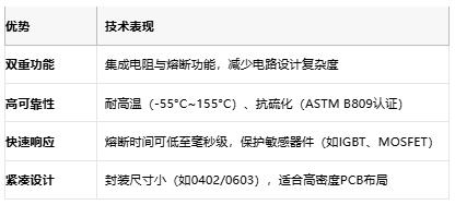 從選型到應(yīng)用：熔斷電阻器的全場(chǎng)景解析