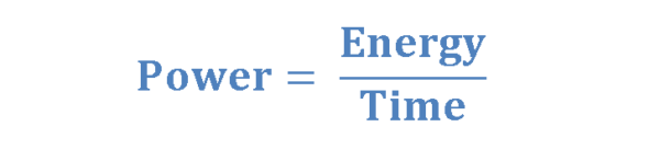 電阻，電動(dòng)力和功率耗散