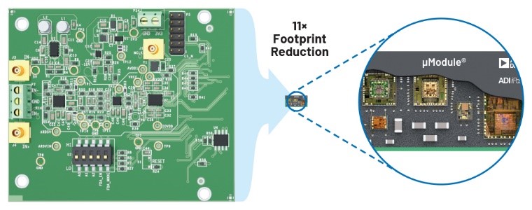 利用精密信號鏈μModule解決方案簡化設計、提高性能并節(jié)省寶貴時間