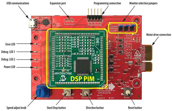如何集成 GaN 功率級以實現(xiàn)高效的電池供電 BLDC 電機推進系統(tǒng)