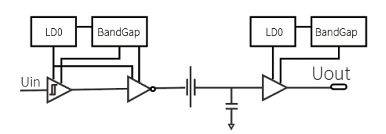 專訪榮湃半導體：深入布局新能源汽車電動化，助推能源行業(yè)發(fā)展