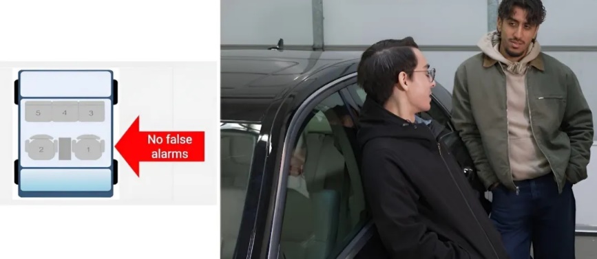 通過(guò)單芯片 60GHz 毫米波雷達(dá)傳感器，降低車內(nèi)傳感的復(fù)雜性和成本