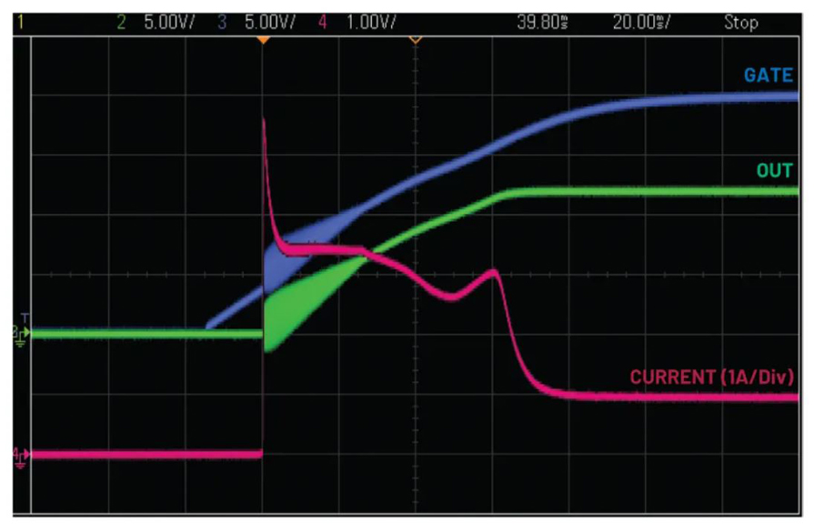 我的熱插拔控制器電路為何會振蕩？
