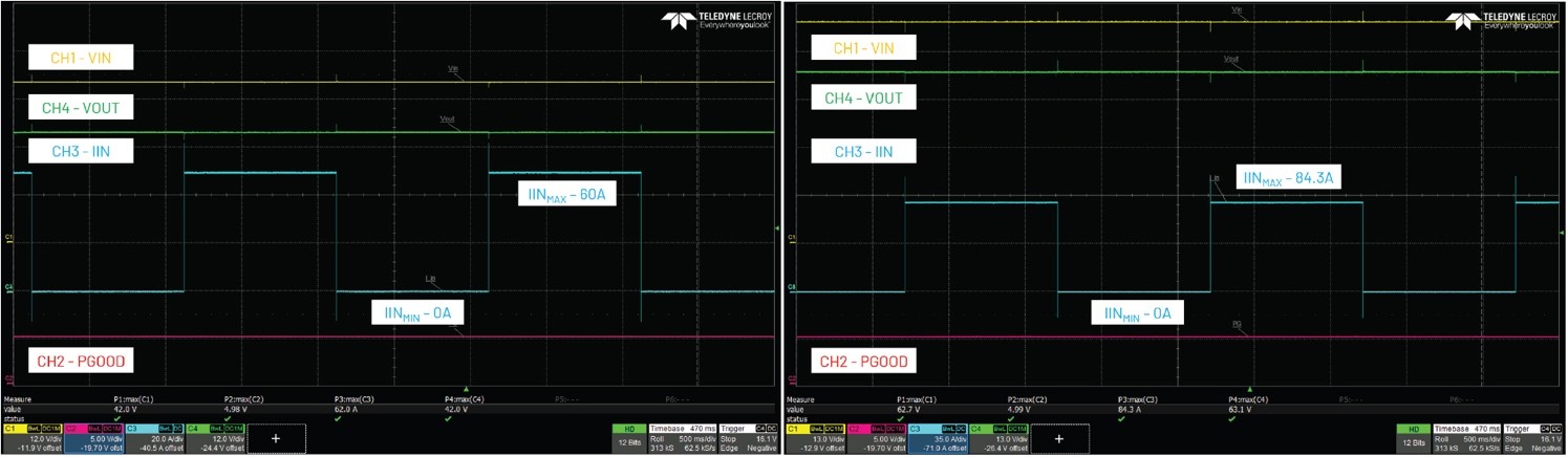 借助熱插拔控制器，確保系統(tǒng)持續(xù)穩(wěn)定運(yùn)行